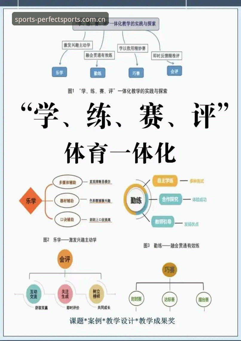 4大关键步骤解锁完美体育极致体验：从登录到数据追踪的实战指南