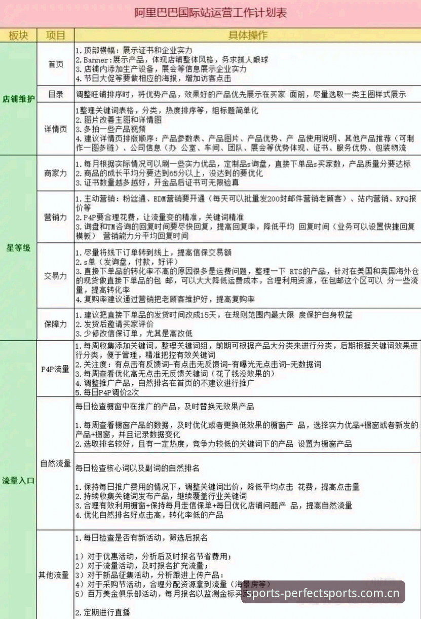 完美体育最新版本实用指南：从登录到下载的完整操作手册